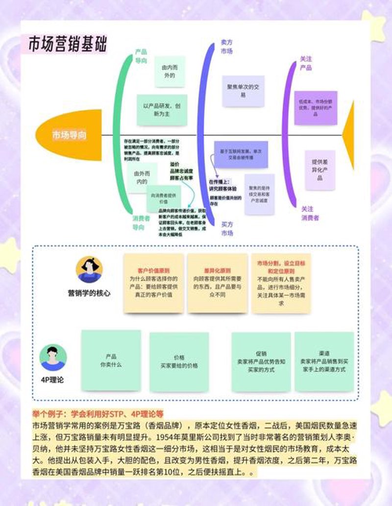 广告代理新时代：洞察趋势，引领营销未来